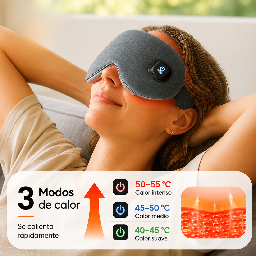 EyeWarm Pro