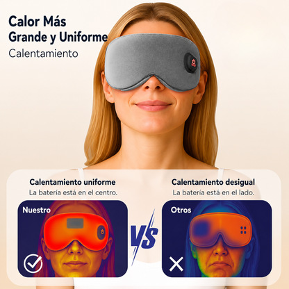 EyeWarm Pro